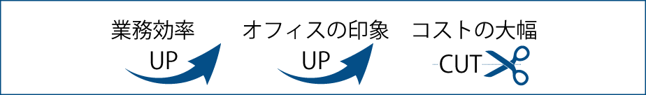 業務効率UP、オフィスの印象UP、コストの大幅CUT