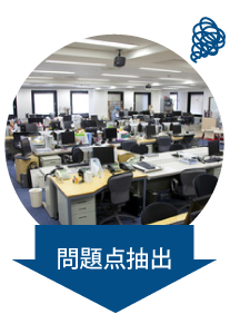 問題点抽出